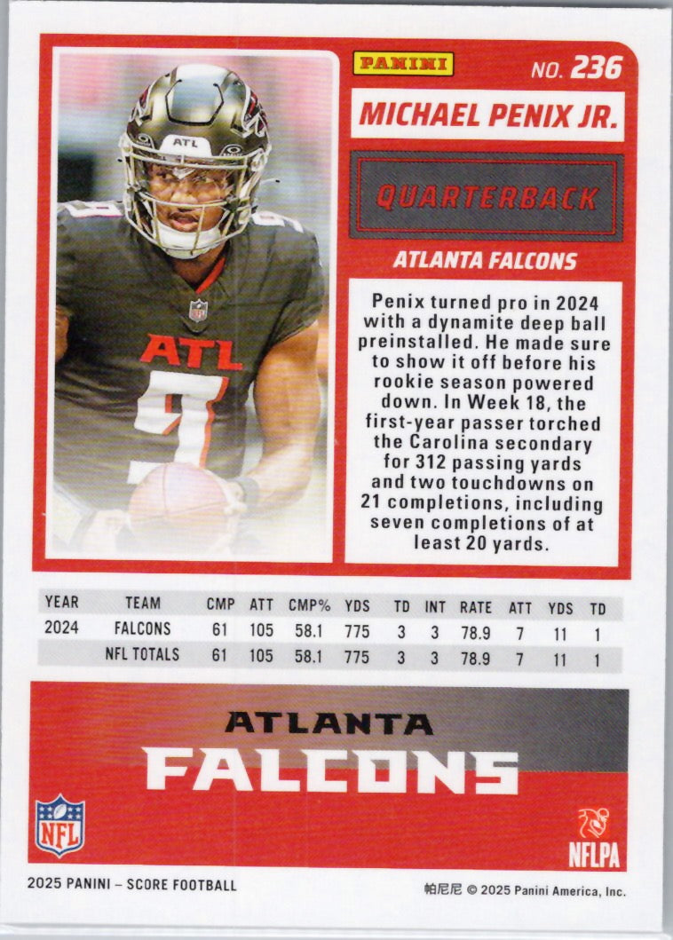 2025 Score #236 Michael Penix Jr. Atlanta Falcons