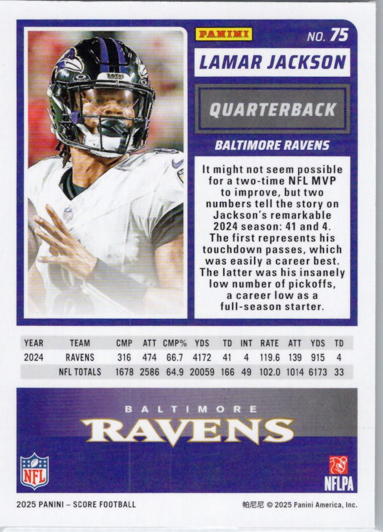 2025 Score #75 Lamar Jackson Baltimore Ravens