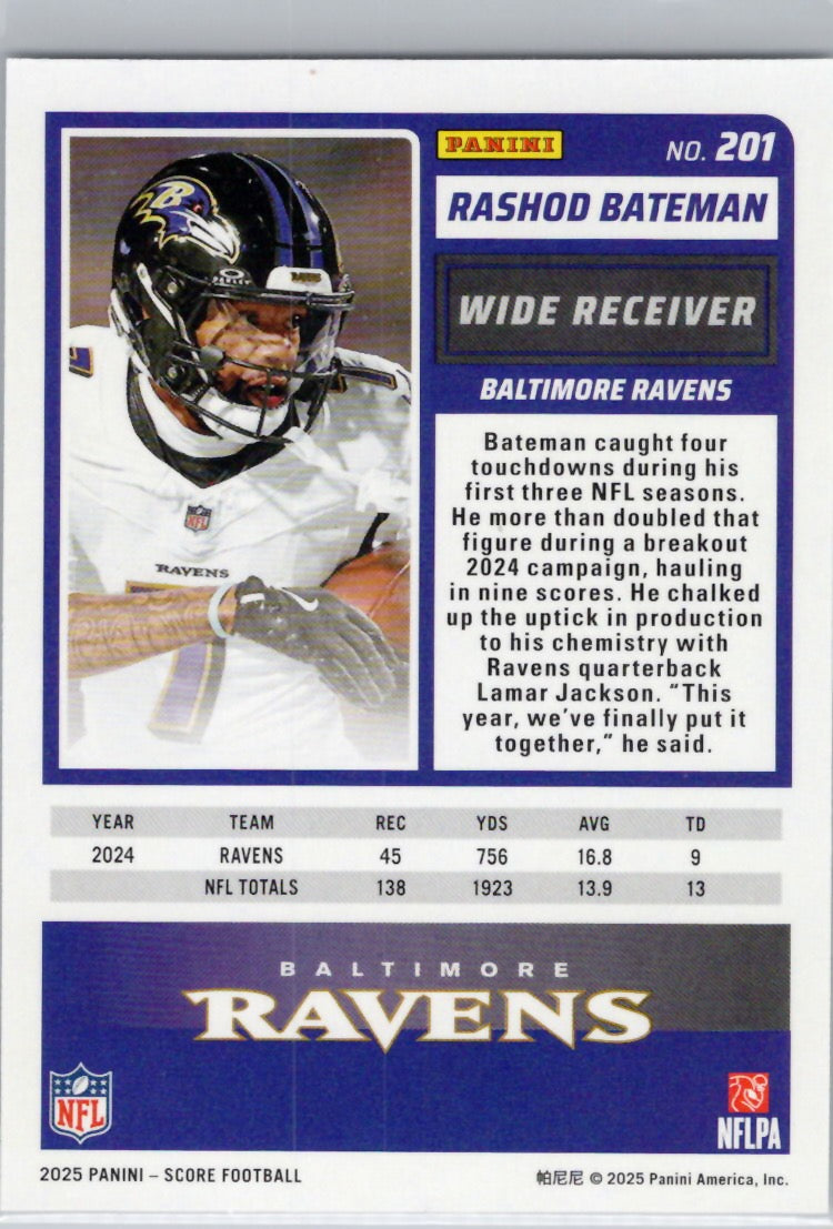 2025 Score #201 Rashod Bateman Baltimore Ravens