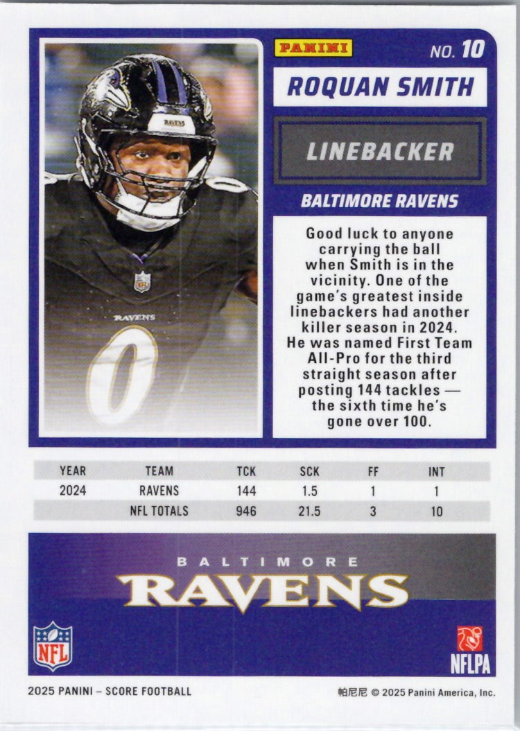 2025 Score #10 Roquan Smith Baltimore Ravens