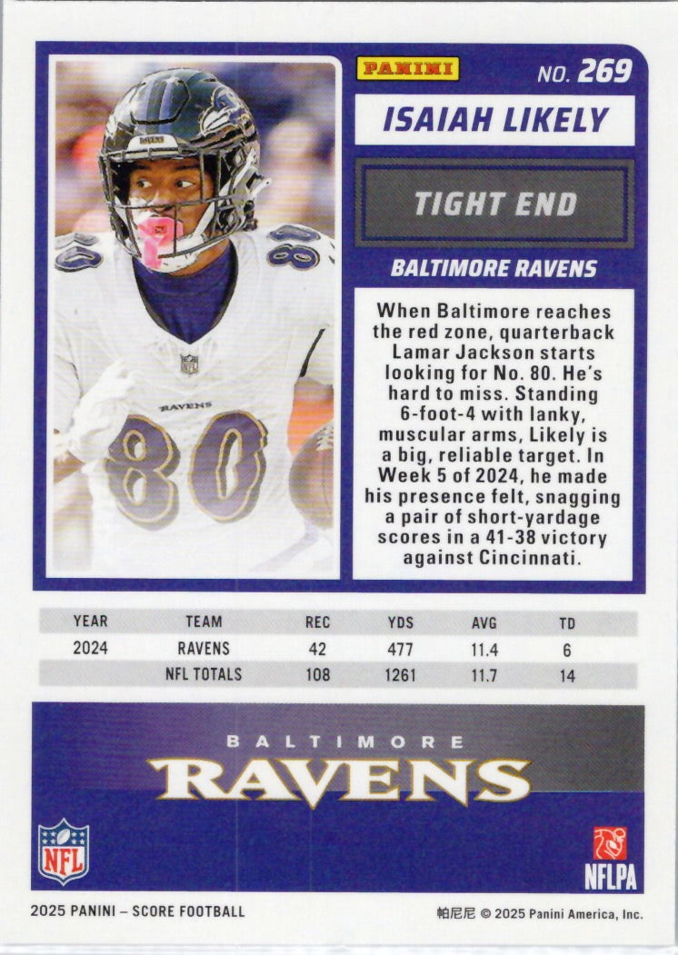 2025 Score #269 Isaiah Likely Baltimore Ravens