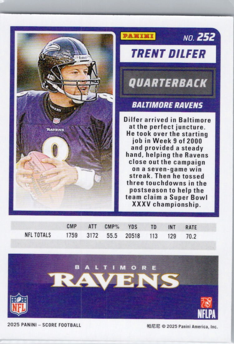 2025 Score #252 Trent Dilfer Baltimore Ravens