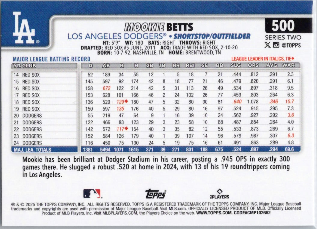 2025 Topps #500 Mookie Betts Los Angeles Dodgers