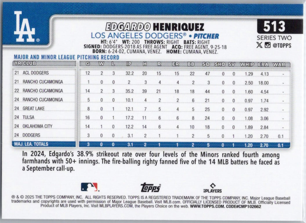 2025 Topps #513 Edgardo Henriquez Los Angeles Dodgers