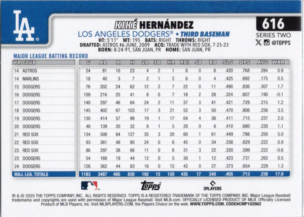2025 Topps #616 Kiké Hernandez Los Angeles Dodgers