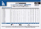 2025 Topps #616 Kiké Hernandez Los Angeles Dodgers