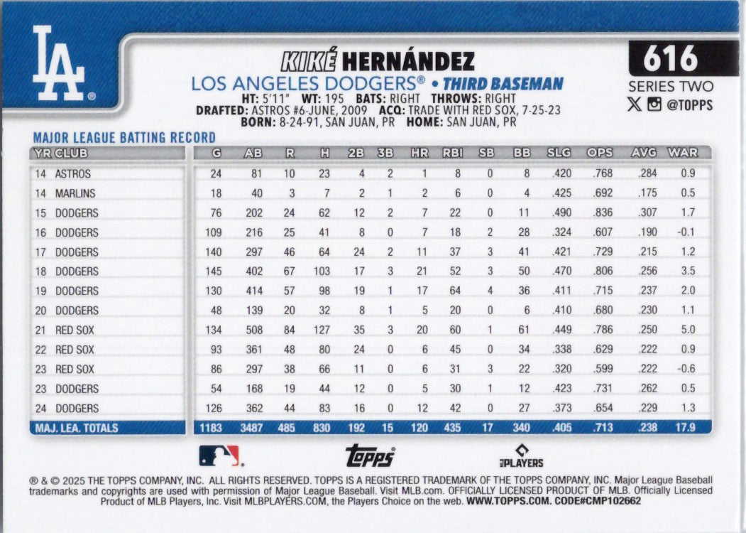 2025 Topps #616 Kiké Hernandez Los Angeles Dodgers