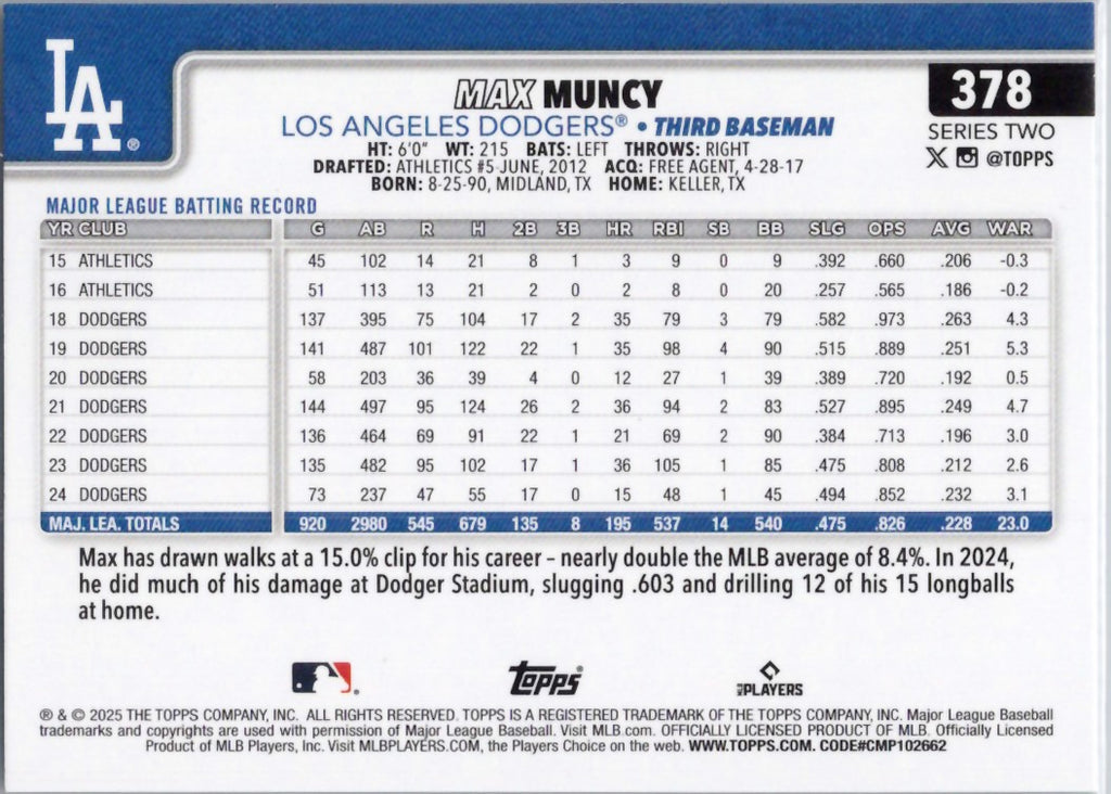 2025 Topps #378 Max Muncy Los Angeles Dodgers