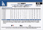 2025 Topps #378 Max Muncy Los Angeles Dodgers