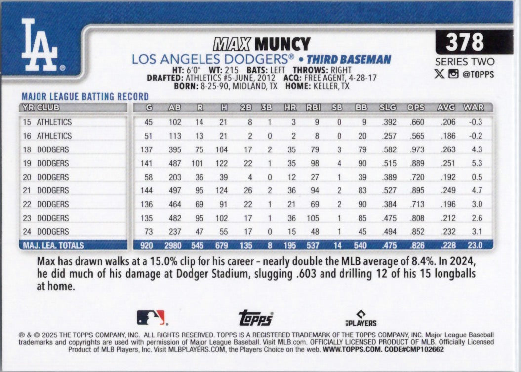 2025 Topps #378 Max Muncy Los Angeles Dodgers