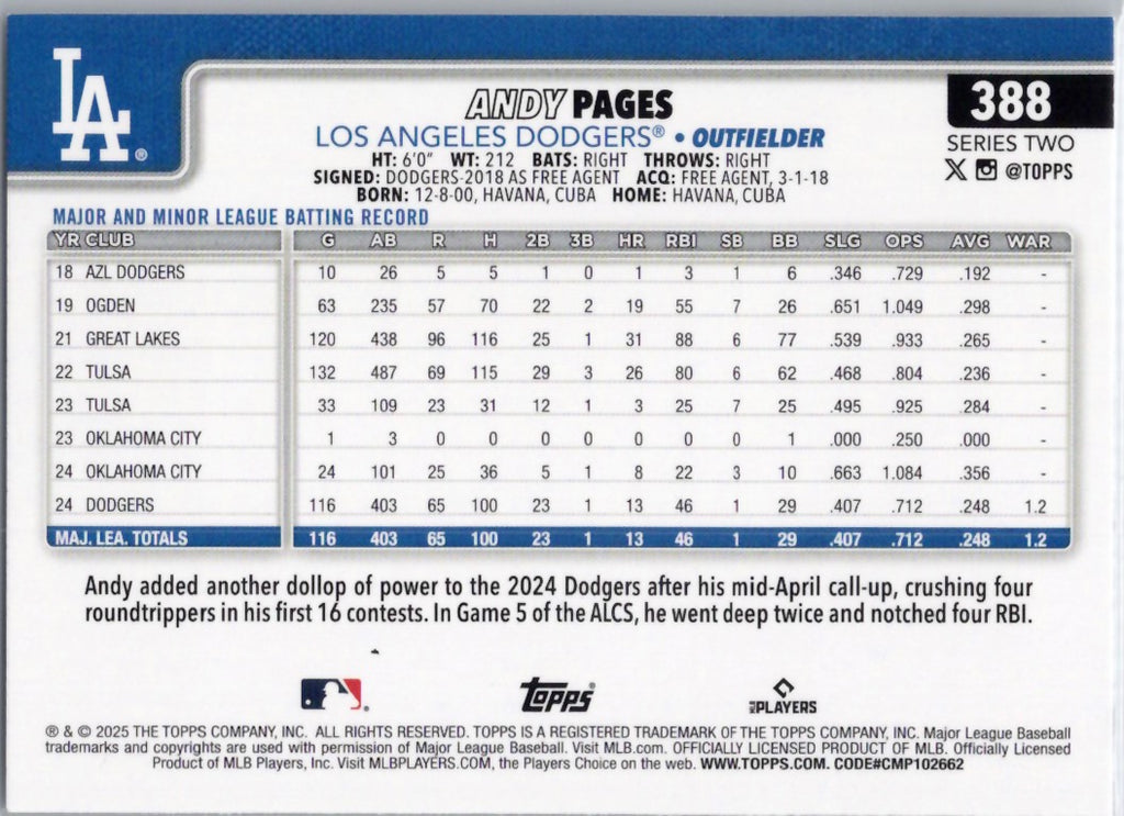 2025 Topps #388 Andy Pages Los Angeles Dodgers