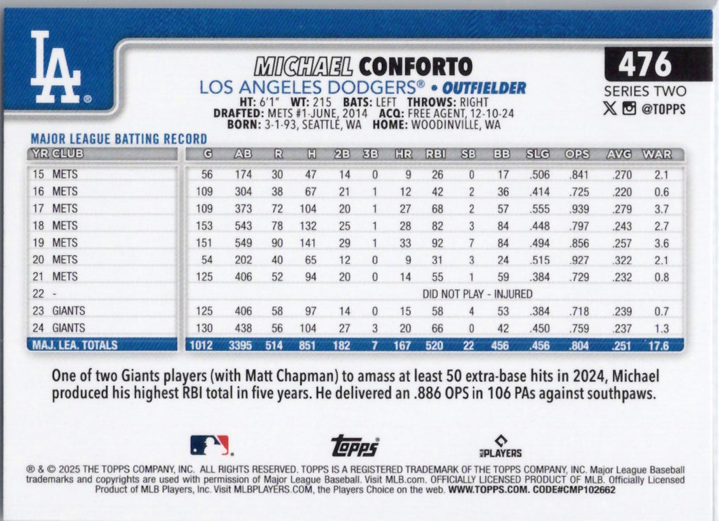2025 Topps #476 Michael Conforto Los Angeles Dodgers