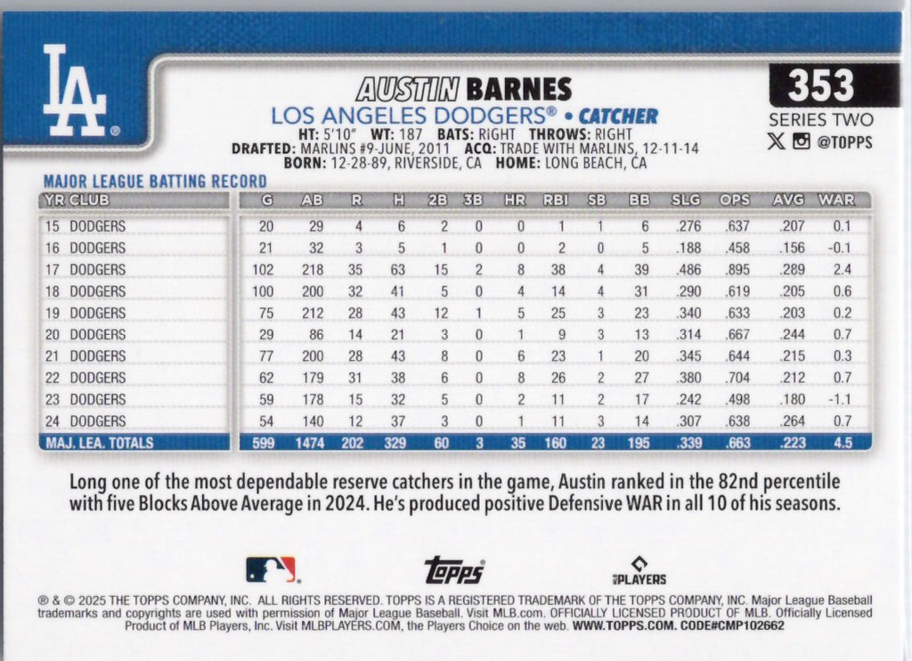 2025 Topps #353 Austin Barnes Los Angeles Dodgers