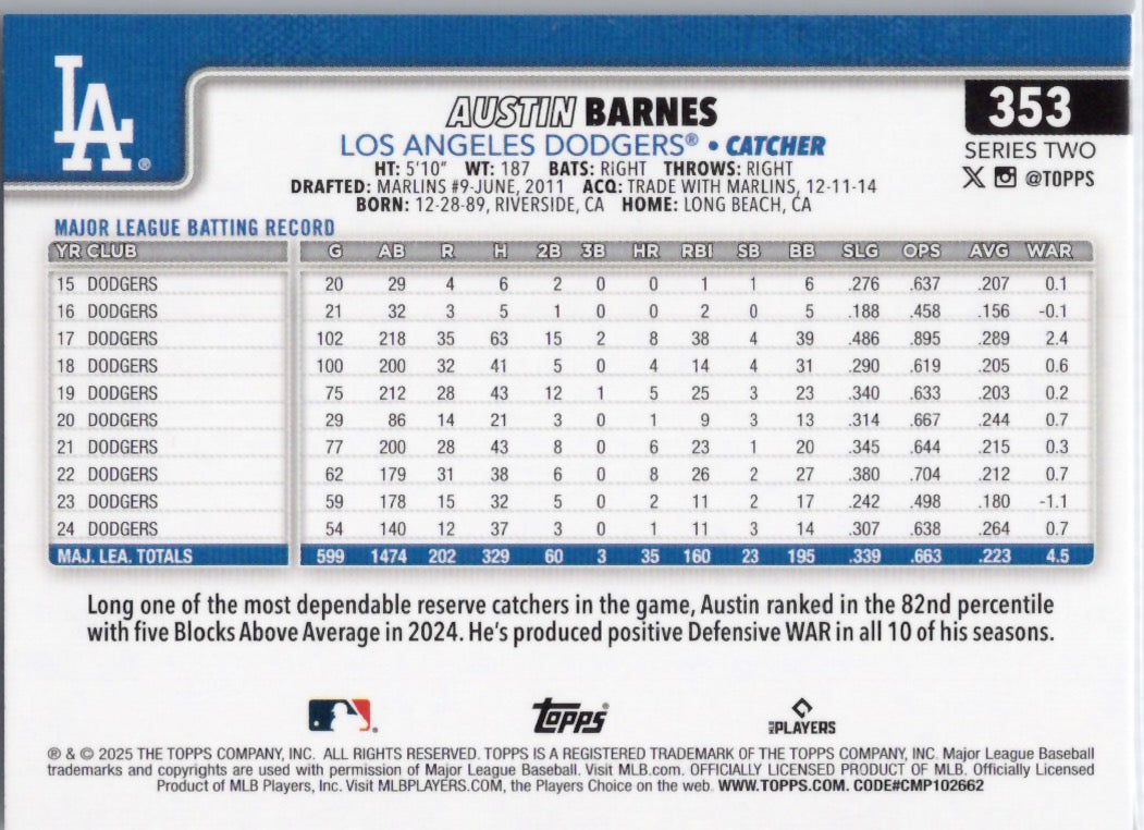 2025 Topps #353 Austin Barnes Los Angeles Dodgers