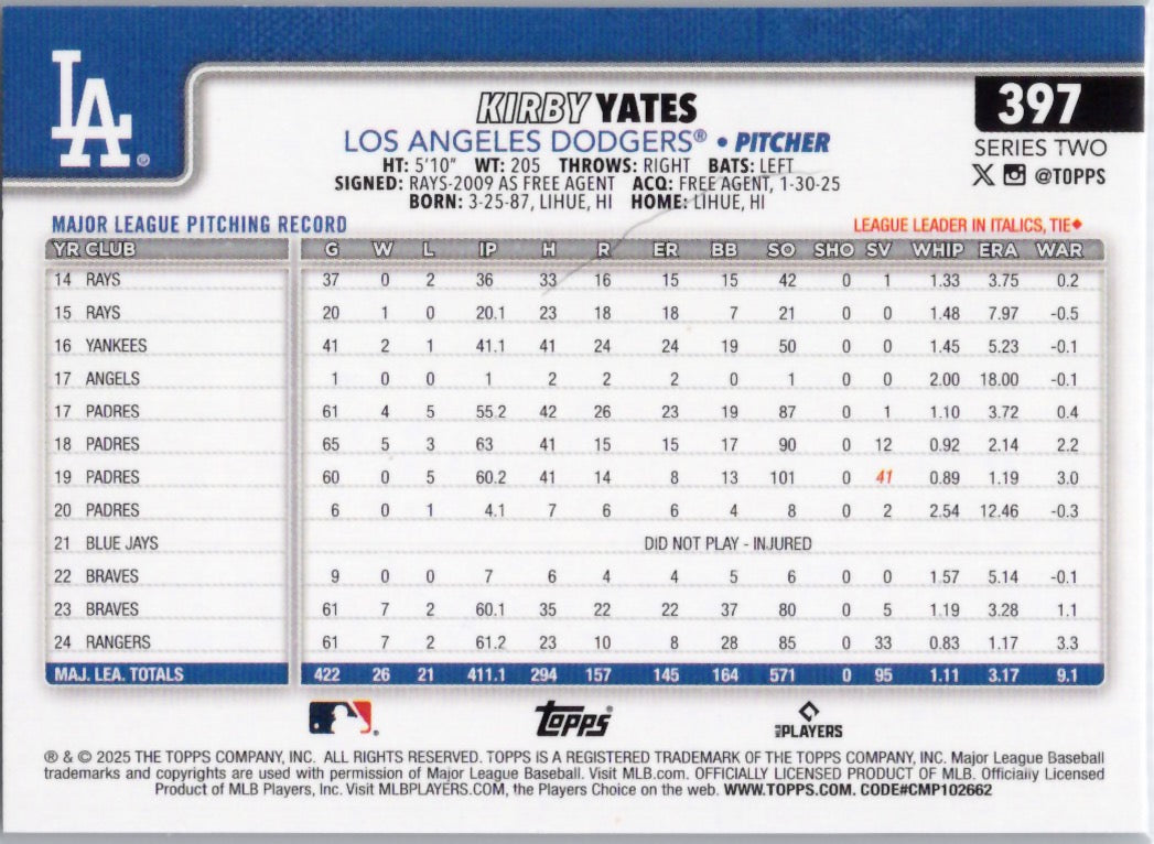 2025 Topps #397 Kirby Yates Los Angeles Dodgers