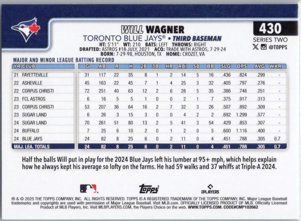 2025 Topps #430 Will Wagner Toronto Blue Jays