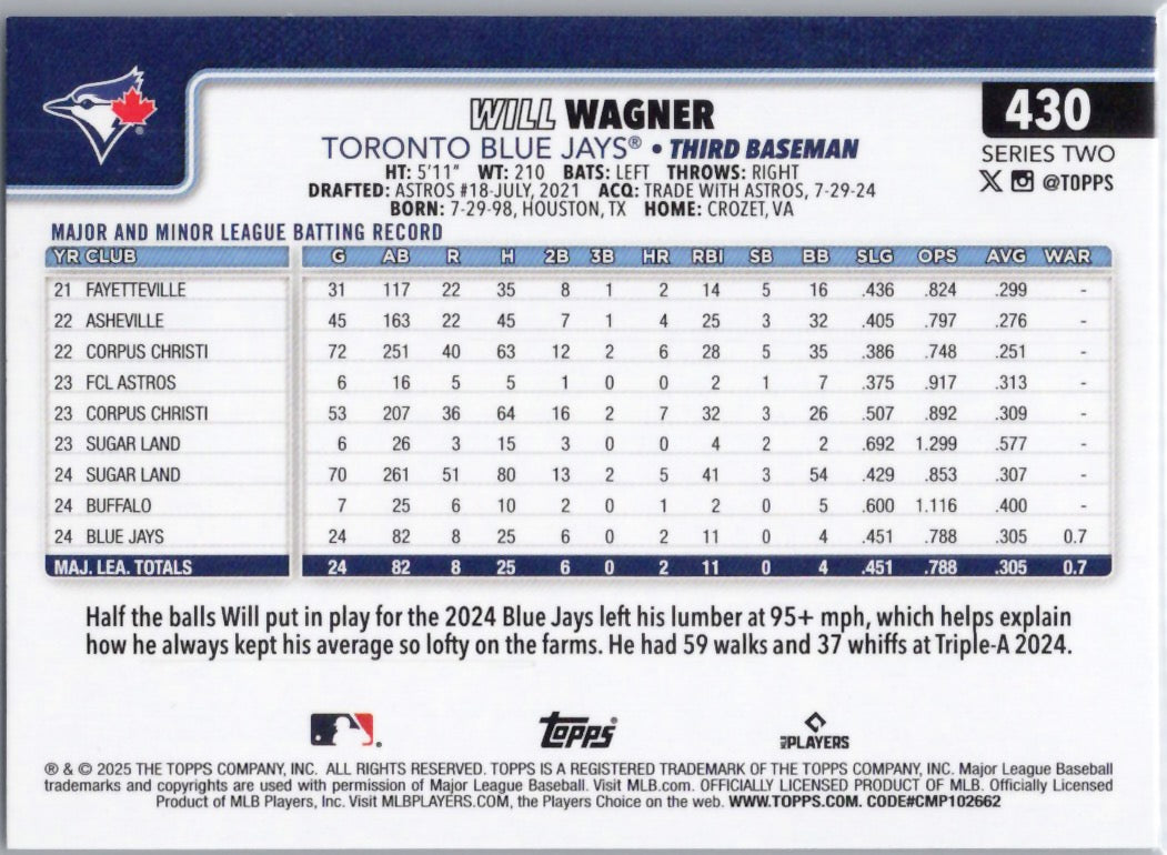 2025 Topps #430 Will Wagner Toronto Blue Jays
