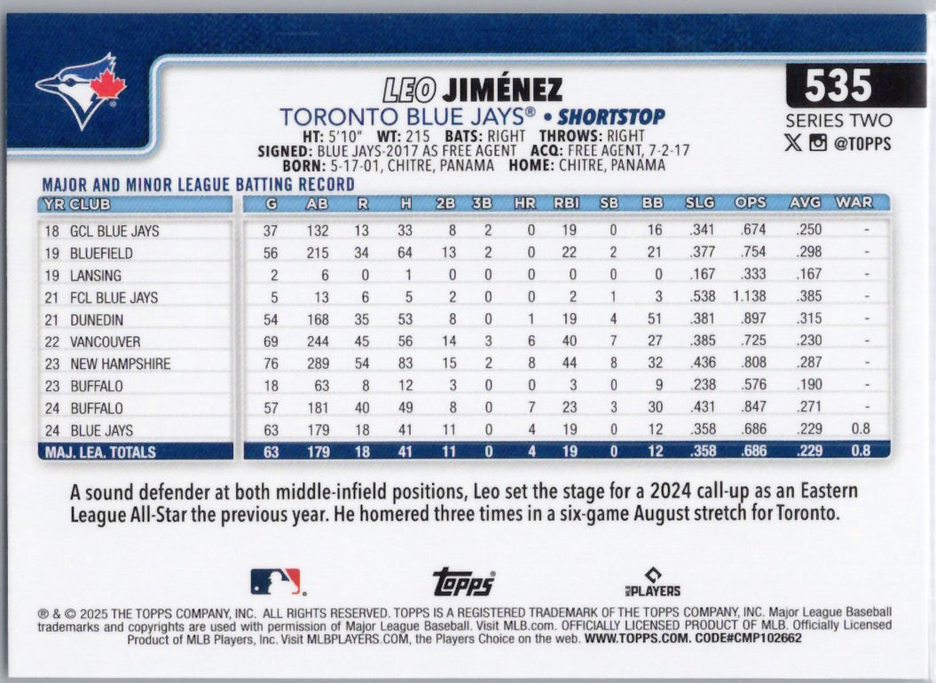 2025 Topps #535 Leo Jiménez Toronto Blue Jays