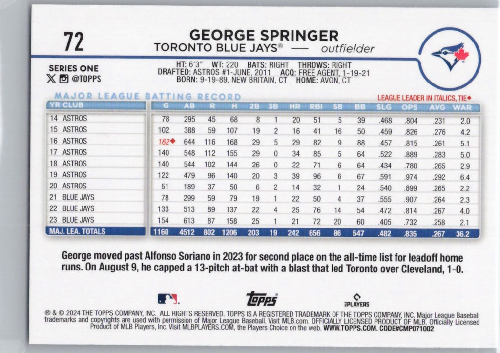 2024 Topps #72 George Springer Toronto Blue Jays