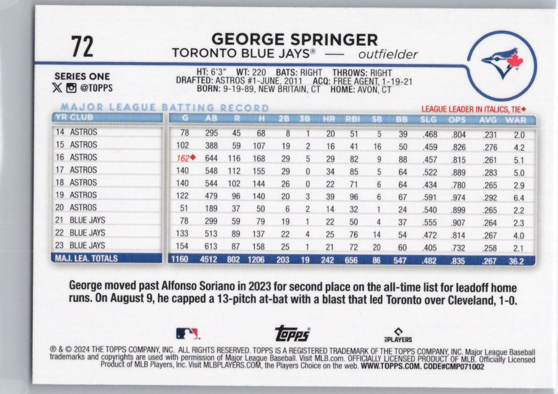 2024 Topps #72 George Springer Toronto Blue Jays