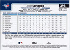 2025 Topps #398 Joey Loperfido Toronto Blue Jays