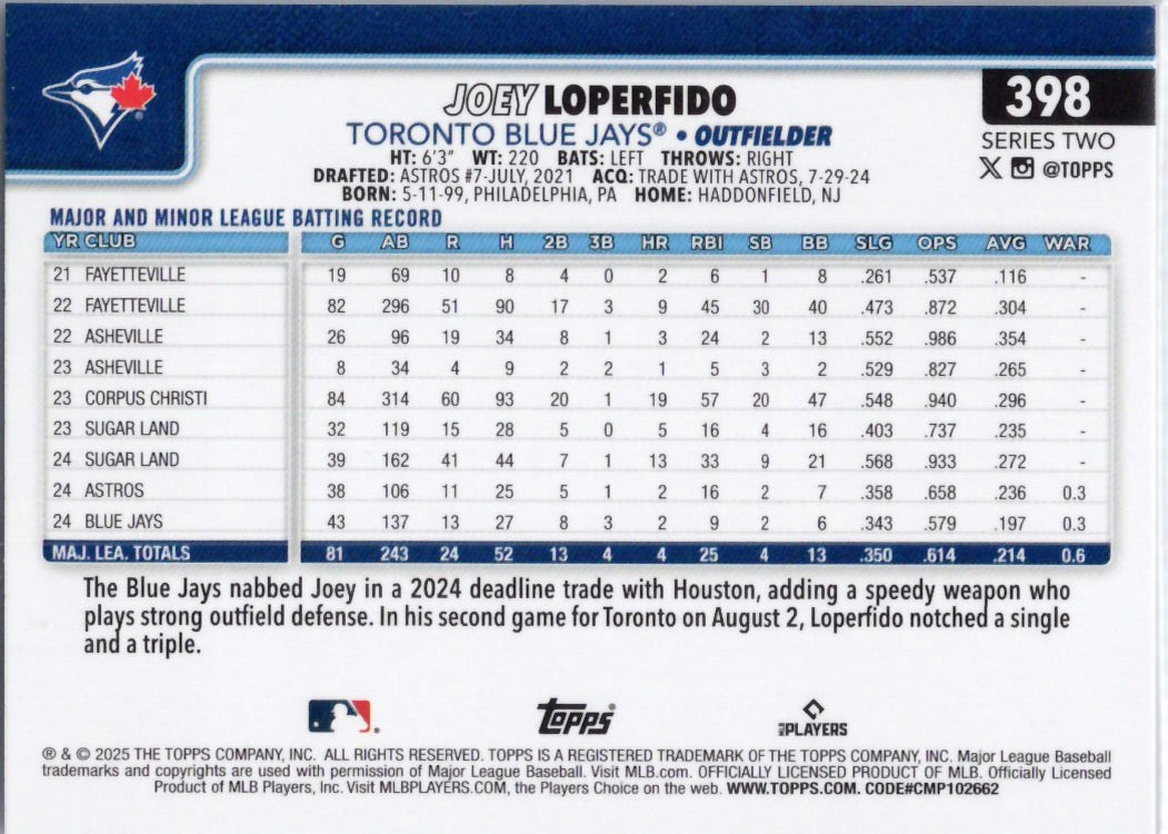 2025 Topps #398 Joey Loperfido Toronto Blue Jays
