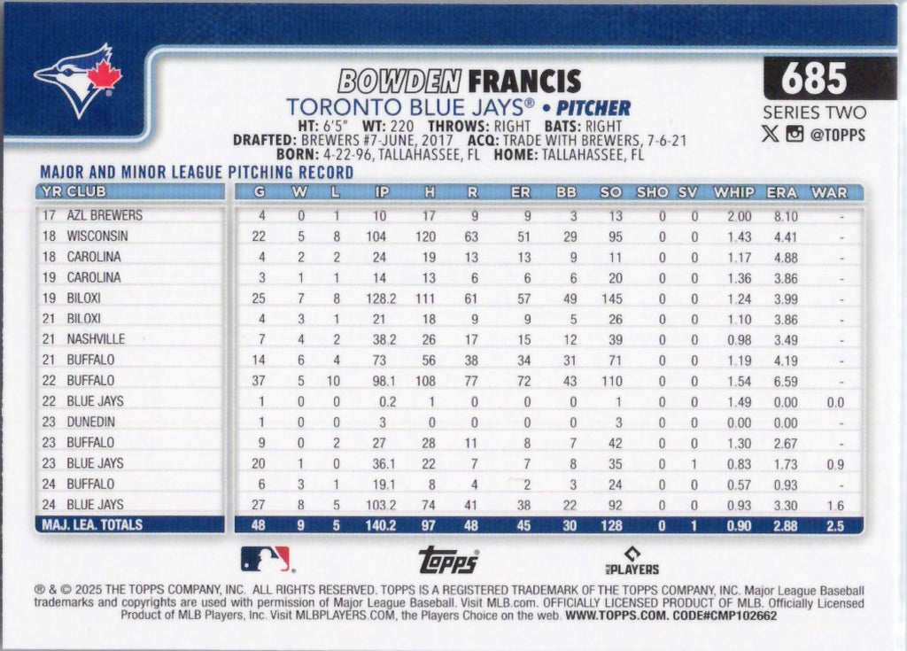 2025 Topps #685 Bowden Francis Toronto Blue Jays
