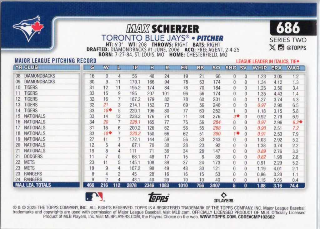2025 Topps #686 Max Scherzer Toronto Blue Jays