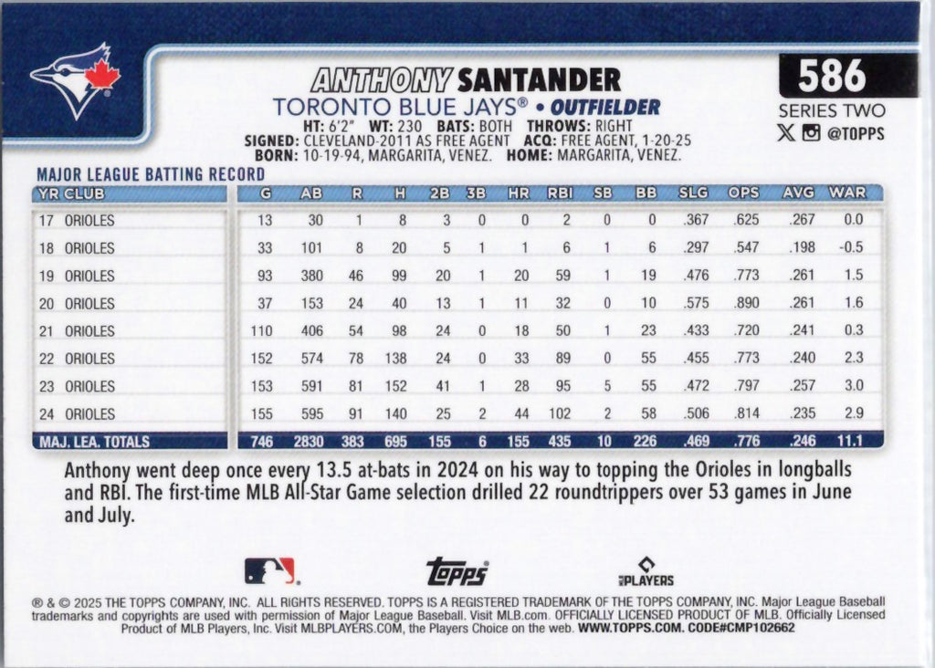 2025 Topps #586 Anthony Santander Toronto Blue Jays