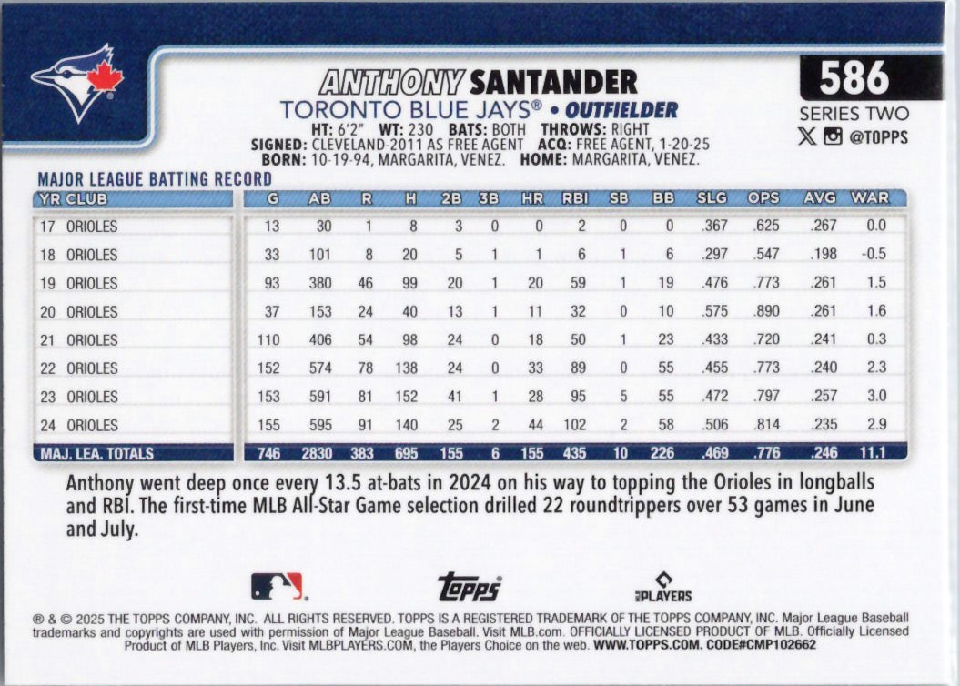 2025 Topps #586 Anthony Santander Toronto Blue Jays