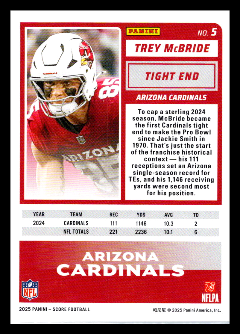 2025 Score #5 Trey McBride Arizona Cardinals