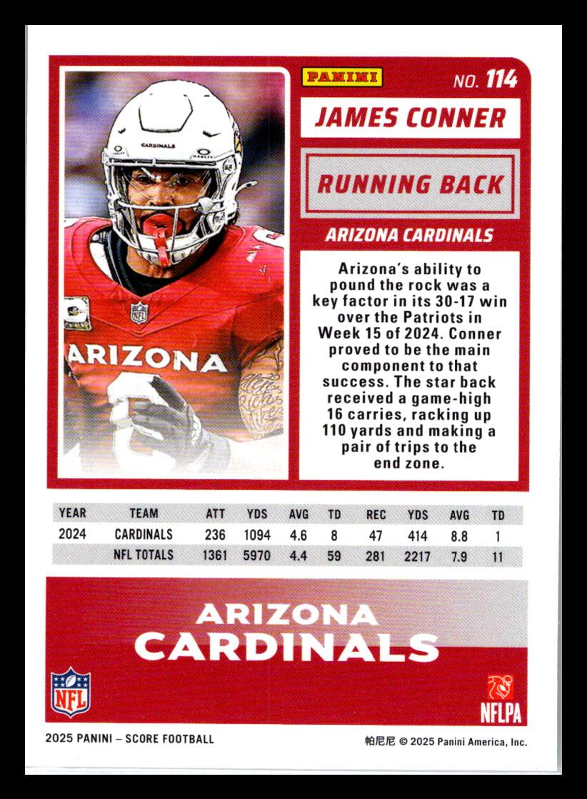 2025 Score #114 James Conner Arizona Cardinals