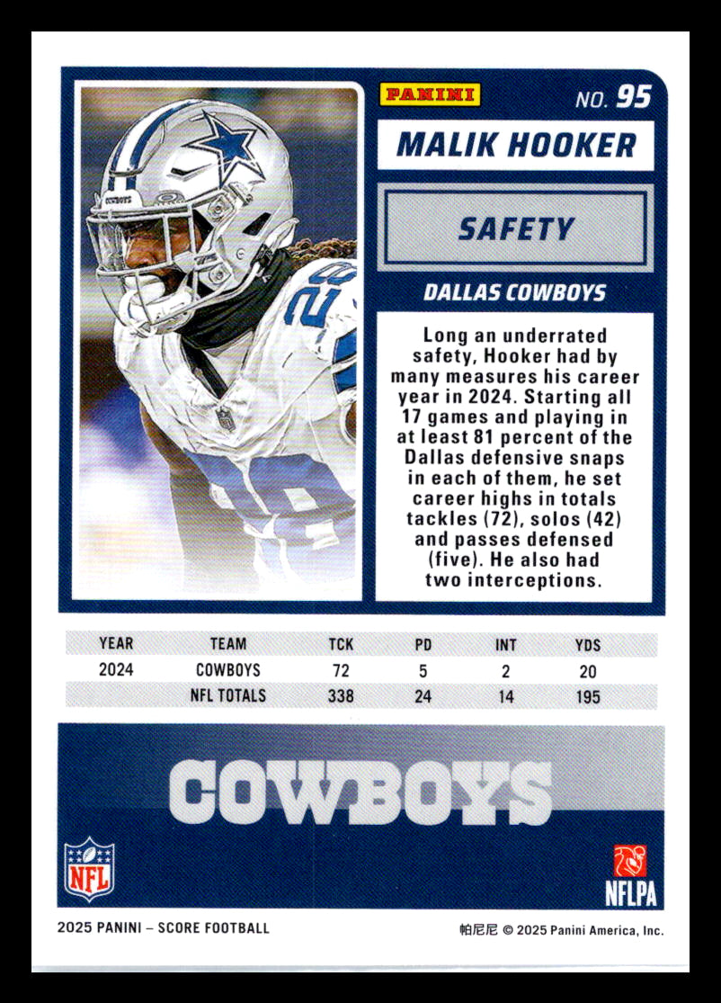 2025 Score #95 Malik Hooker Dallas Cowboys
