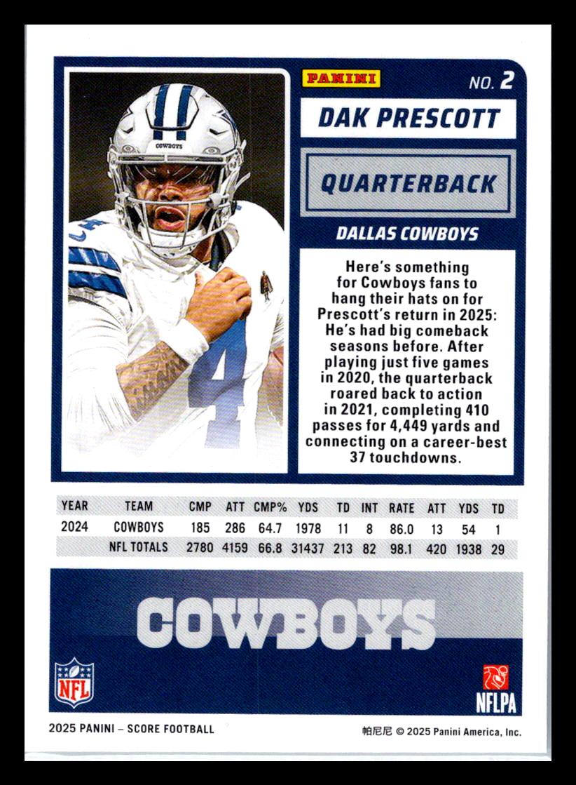 2025 Score #2 Dak Prescott Dallas Cowboys