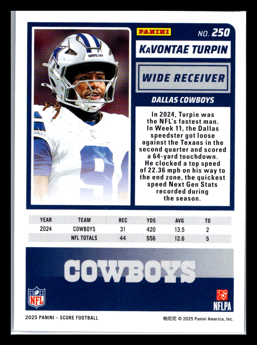 2025 Score #250 KaVontae Turpin Dallas Cowboys