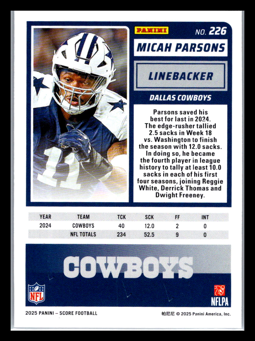 2025 Score #226 Micah Parsons Dallas Cowboys