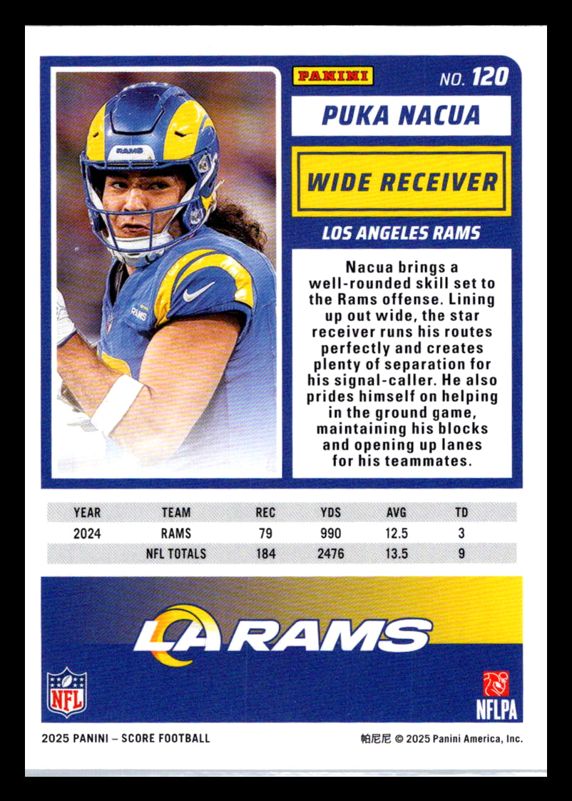 2025 Score #120 Puka Nacua Los Angeles Rams