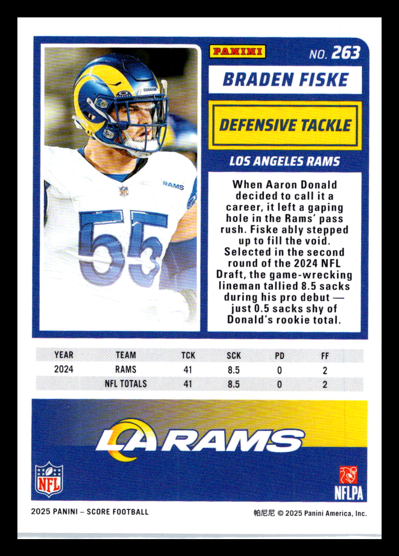 2025 Score #263 Braden Fiske Los Angeles Rams