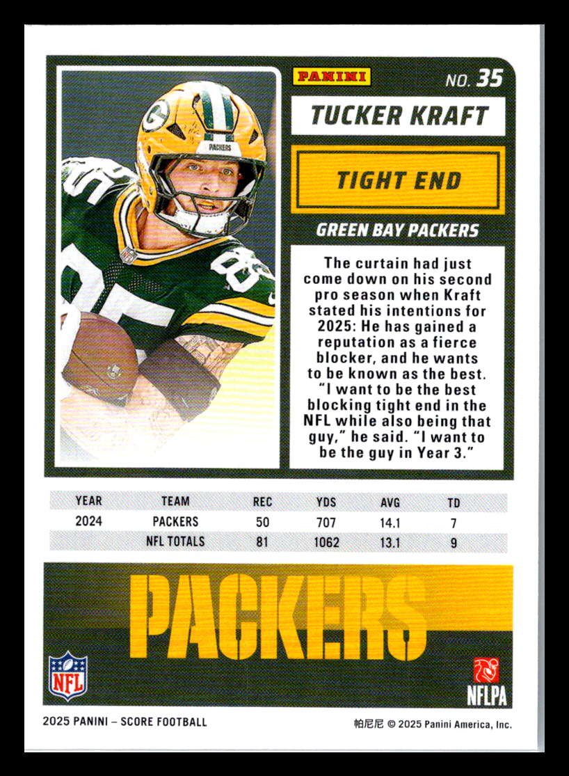 2025 Score #35 Tucker Kraft Green Bay Packers