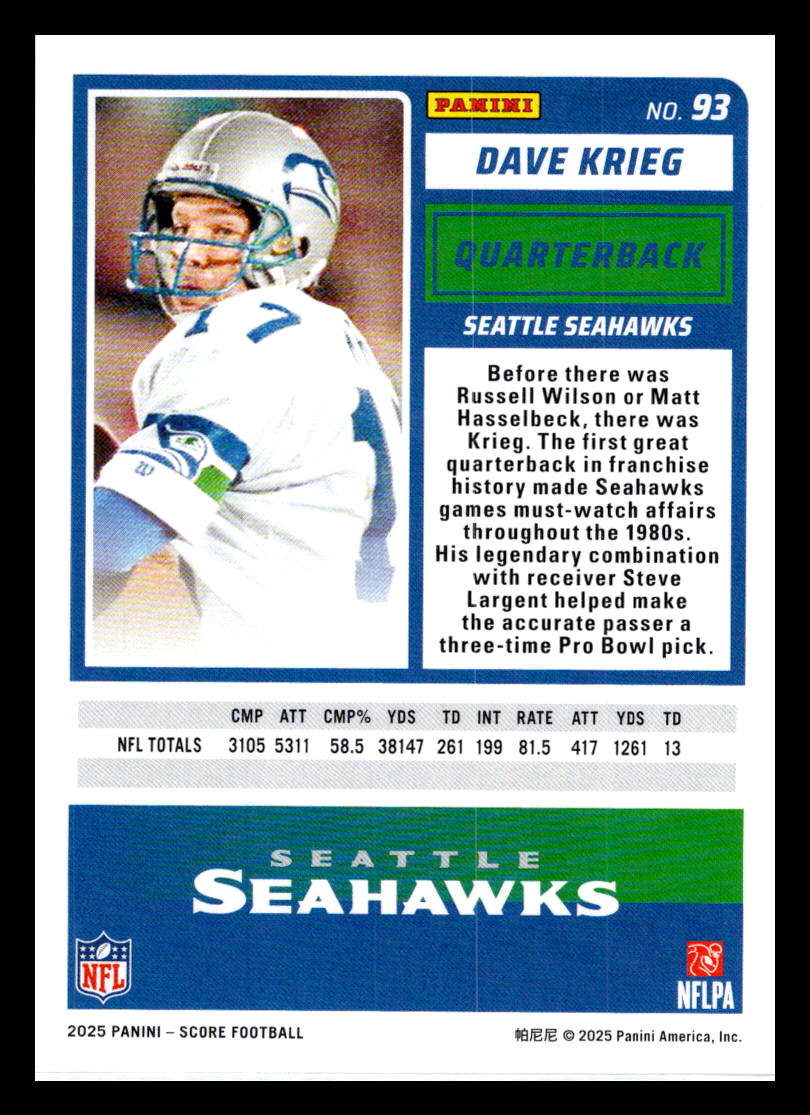 2025 Score #93 Dave Krieg Seattle Seahawks