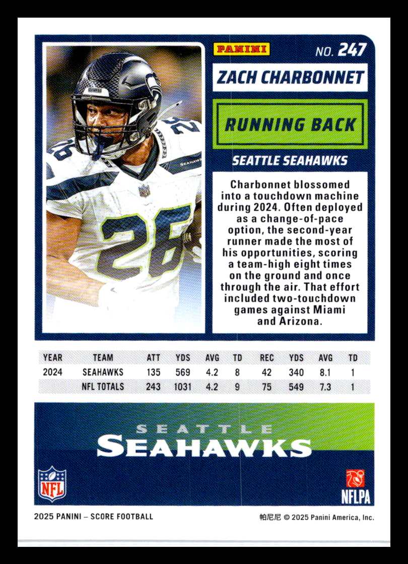 2025 Score #247 Zach Charbonnet Seattle Seahawks