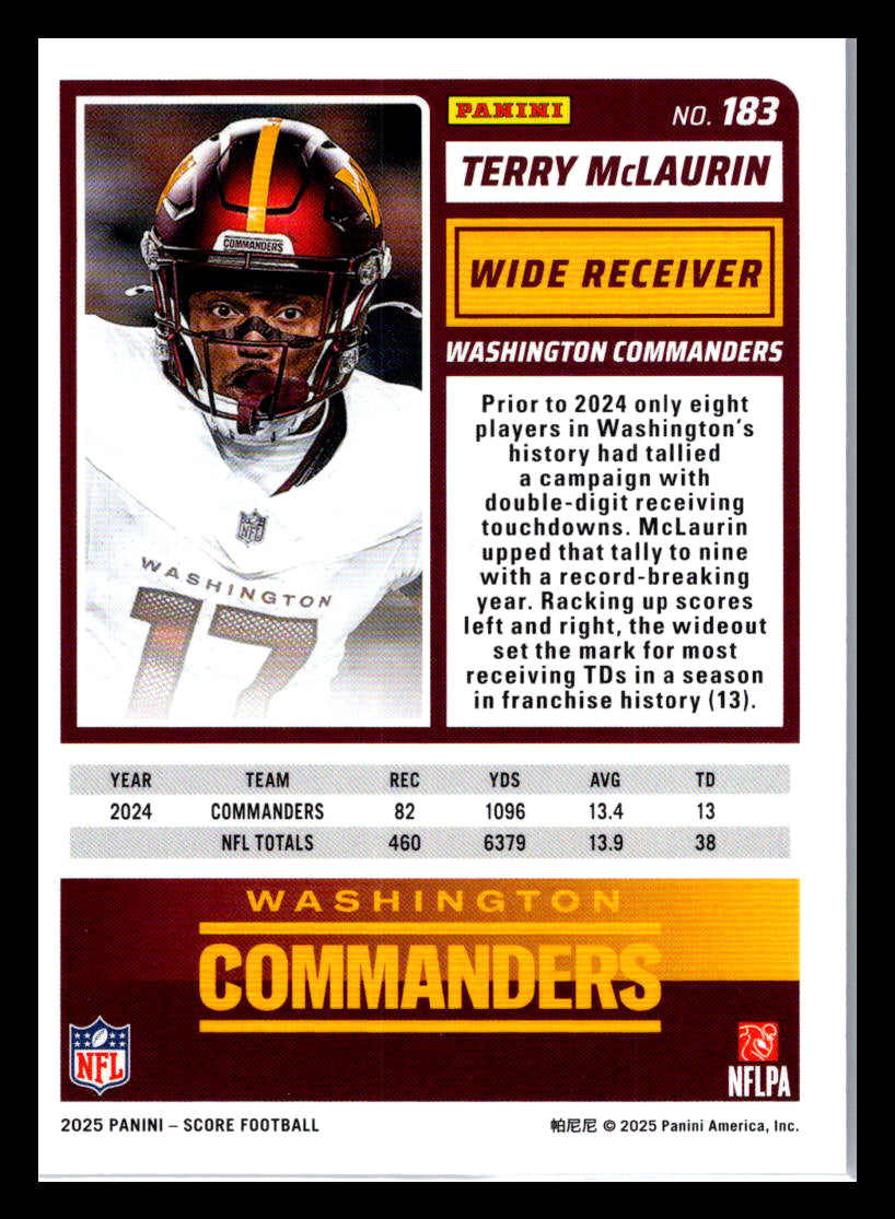 2025 Score #183 Terry McLaurin Washington Commanders