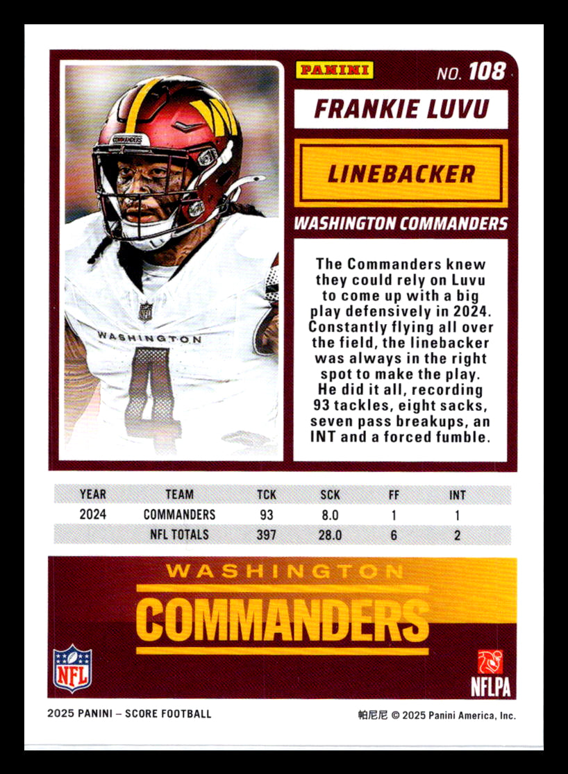 2025 Score #108 Frankie Luvu Washington Commanders