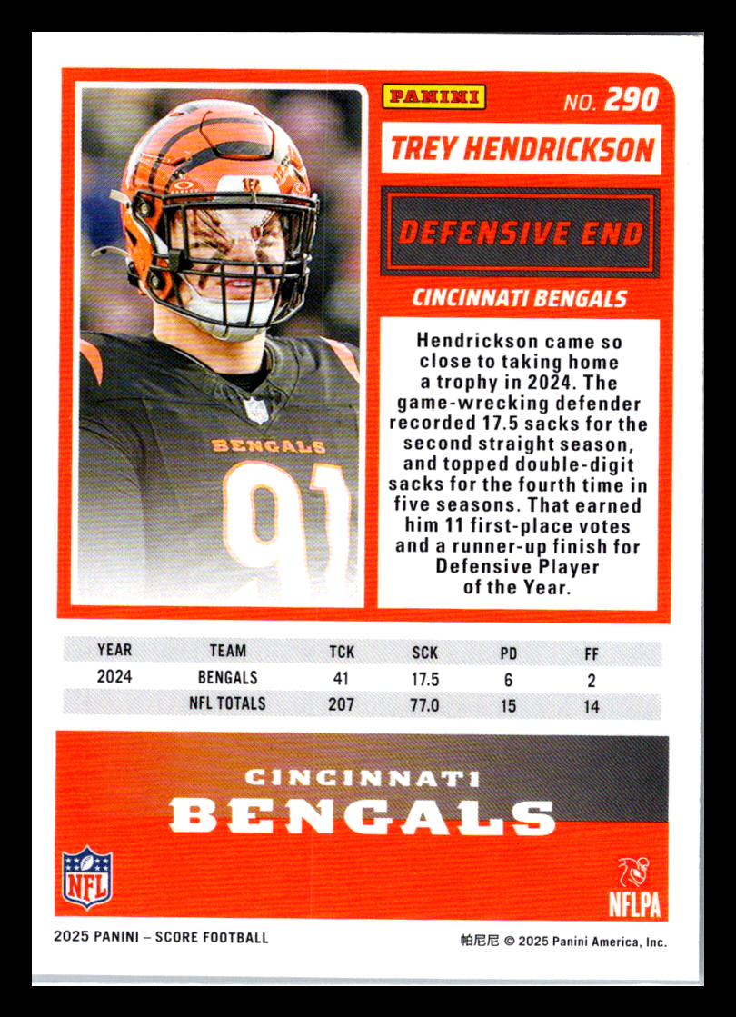 2025 Score #290 Trey Hendrickson Cincinnati Bengals