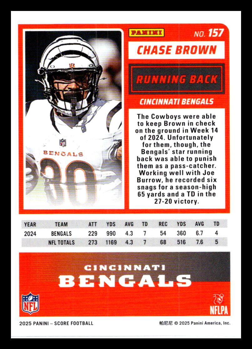 2025 Score #157 Chase Brown Cincinnati Bengals