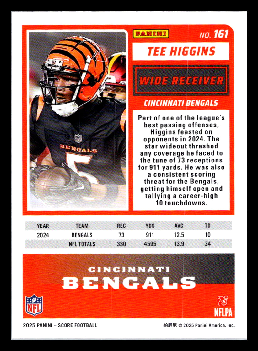 2025 Score #161 Tee Higgins Cincinnati Bengals