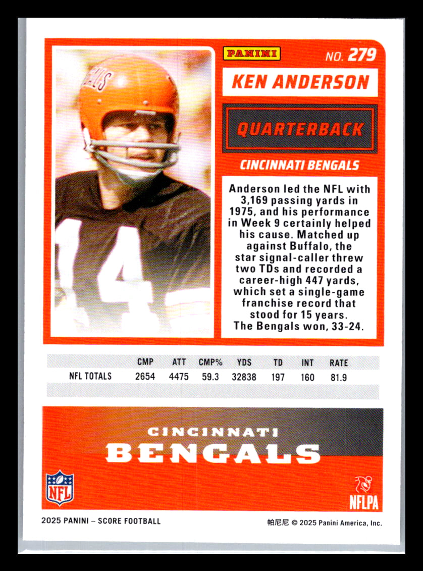 2025 Score #279 Ken Anderson Cincinnati Bengals