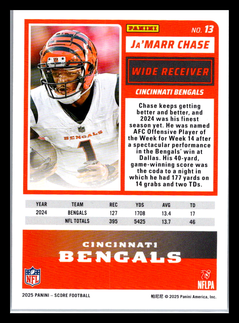2025 Score #13 Ja'Marr Chase Cincinnati Bengals
