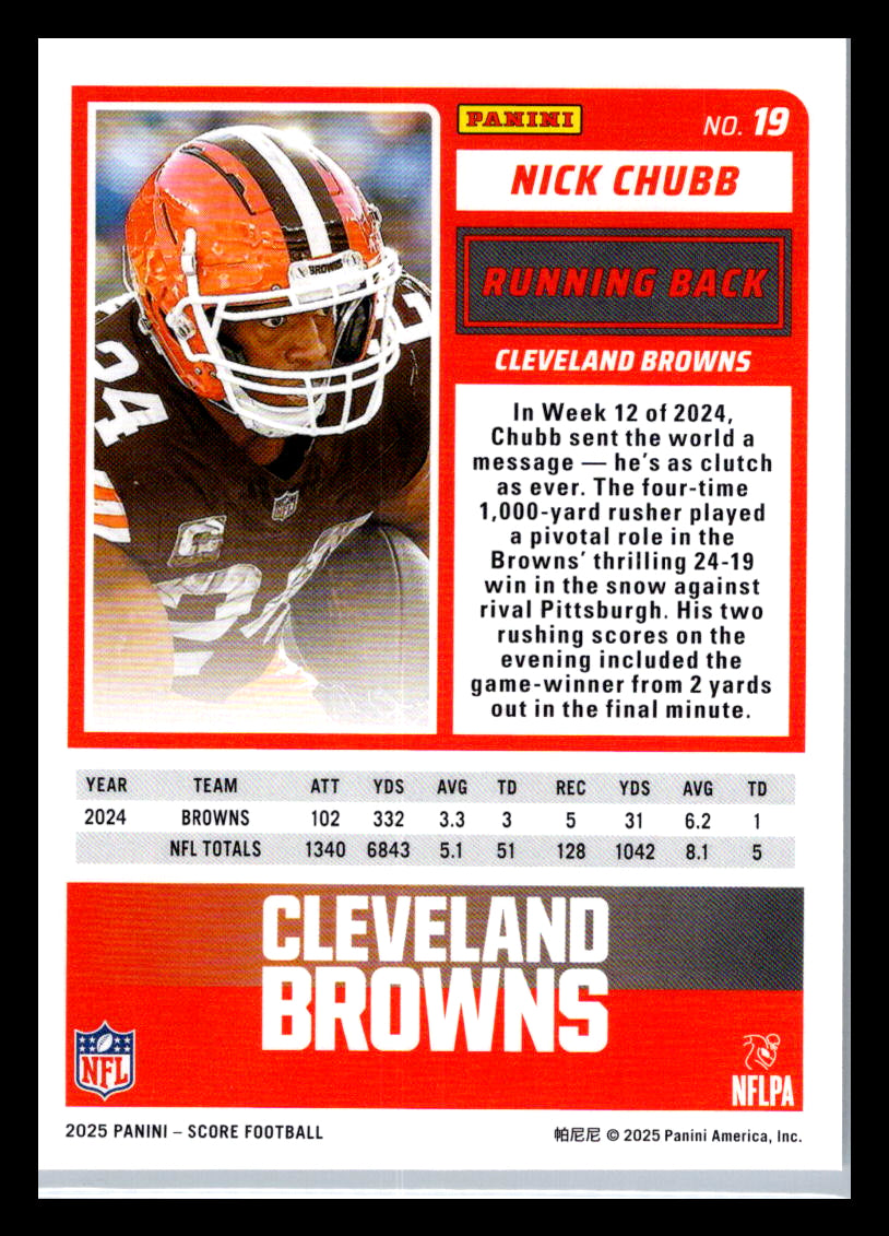 2025 Score #19 Nick Chubb Cleveland Browns
