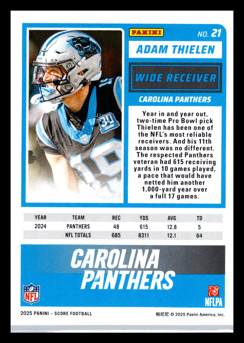 2025 Score #21 Adam Thielen Carolina Panthers